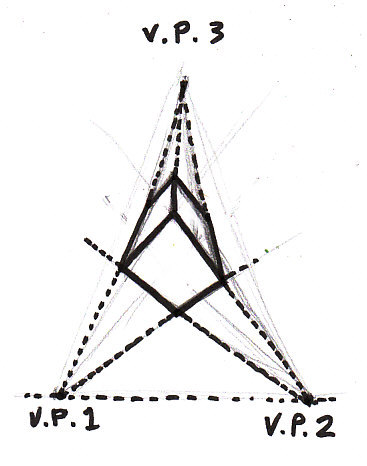 three point perspective diagram of cube coming at the viewer