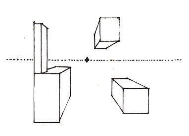One point perspective diagram without construction lines