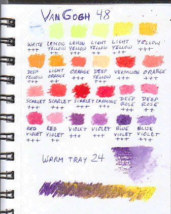 Color chart for 24 warm range Van Gogh oil pastels