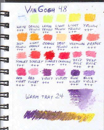 Oil Pastel Color Chart