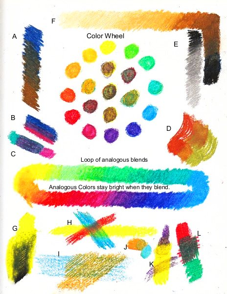 decorators color wheel. hot the tertiary color wheel):