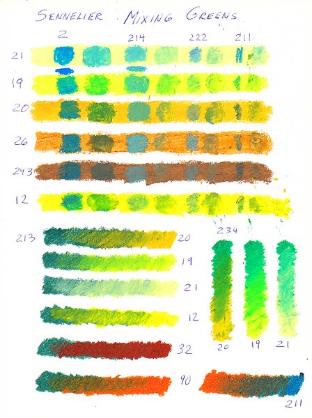 Oil Pastel Color Chart